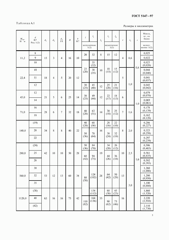 ГОСТ 5147-97, страница 7