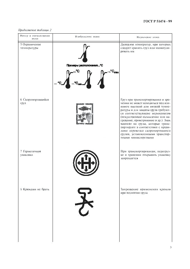 ГОСТ Р 51474-99, страница 6