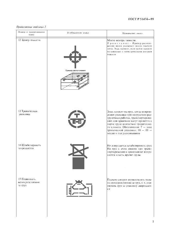 ГОСТ Р 51474-99, страница 8