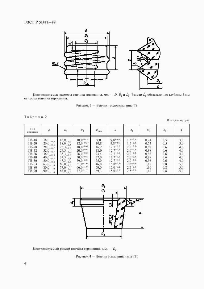 ГОСТ Р 51477-99, страница 6