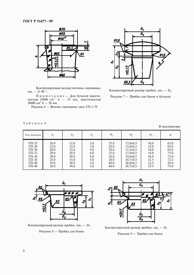 ГОСТ Р 51477-99, страница 8