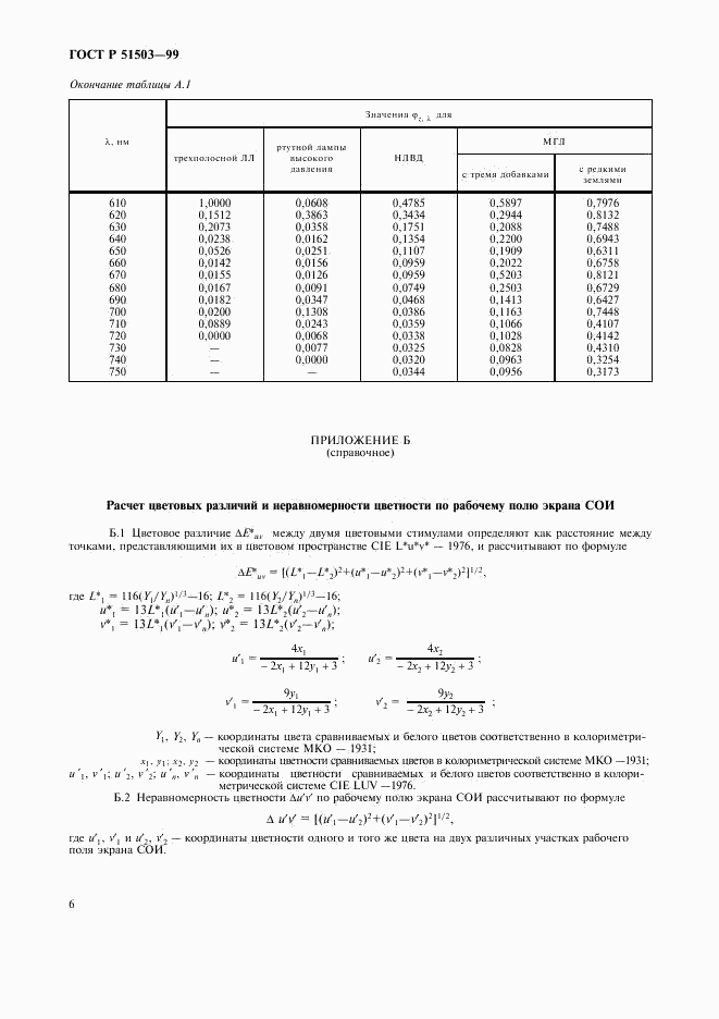 ГОСТ Р 51503-99, страница 9