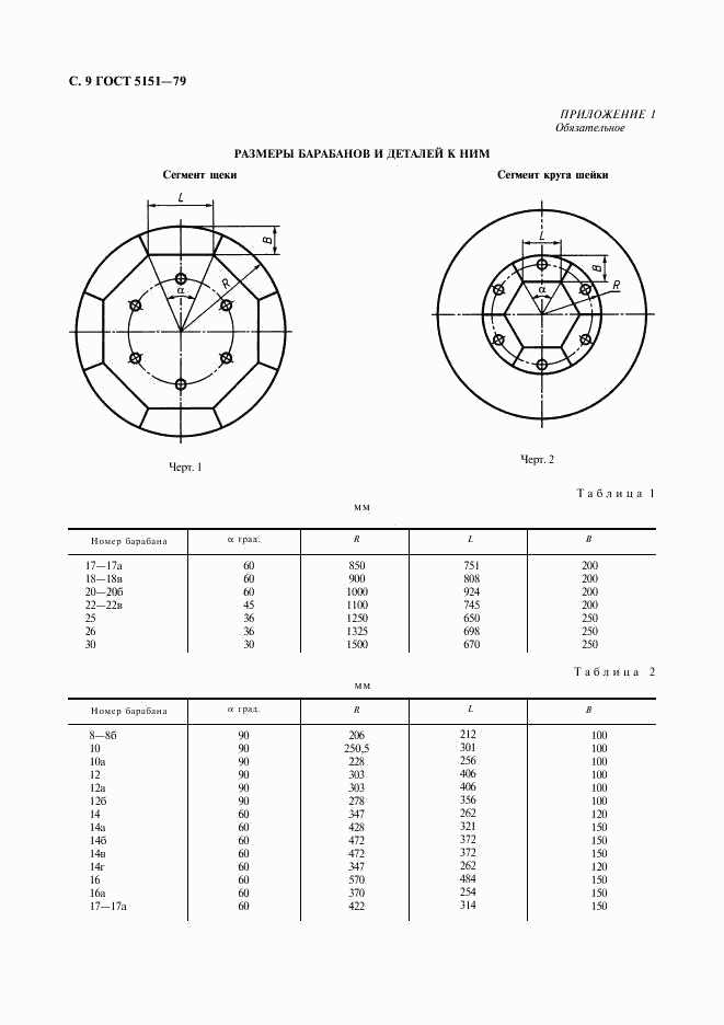 ГОСТ 5151-79, страница 10