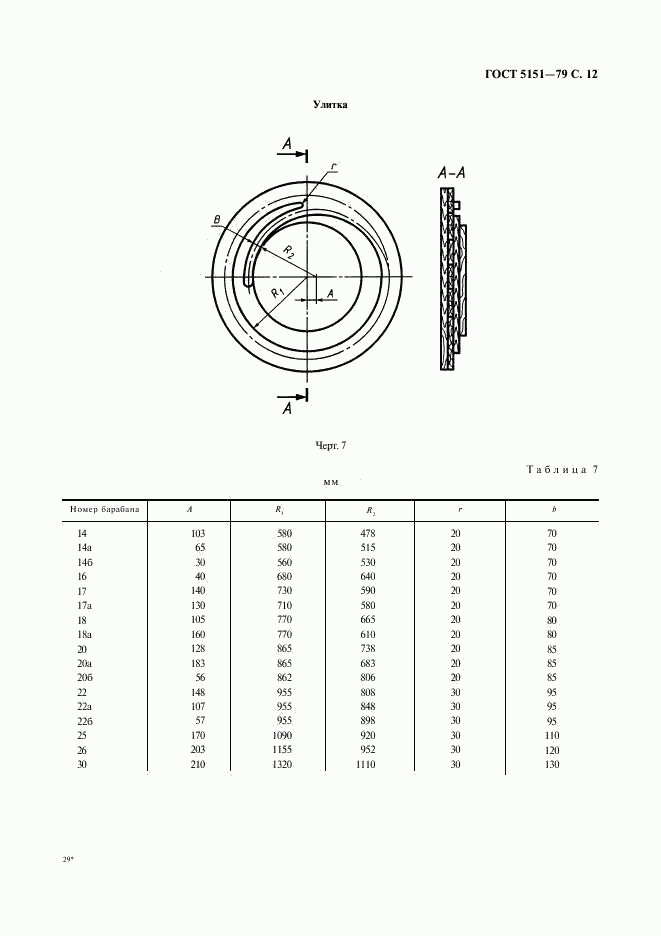 ГОСТ 5151-79, страница 13