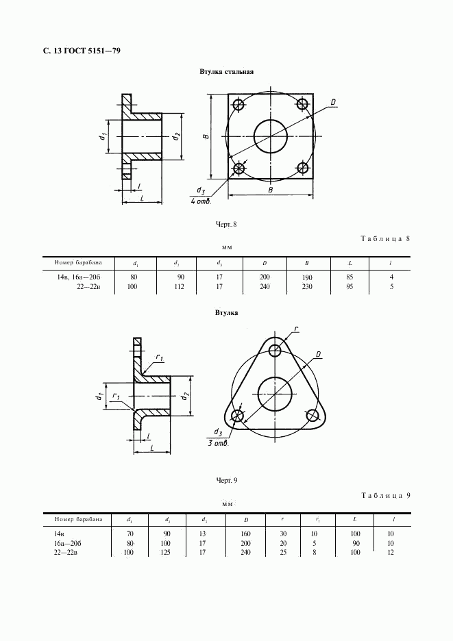 ГОСТ 5151-79, страница 14