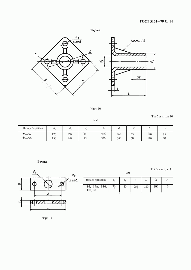 ГОСТ 5151-79, страница 15