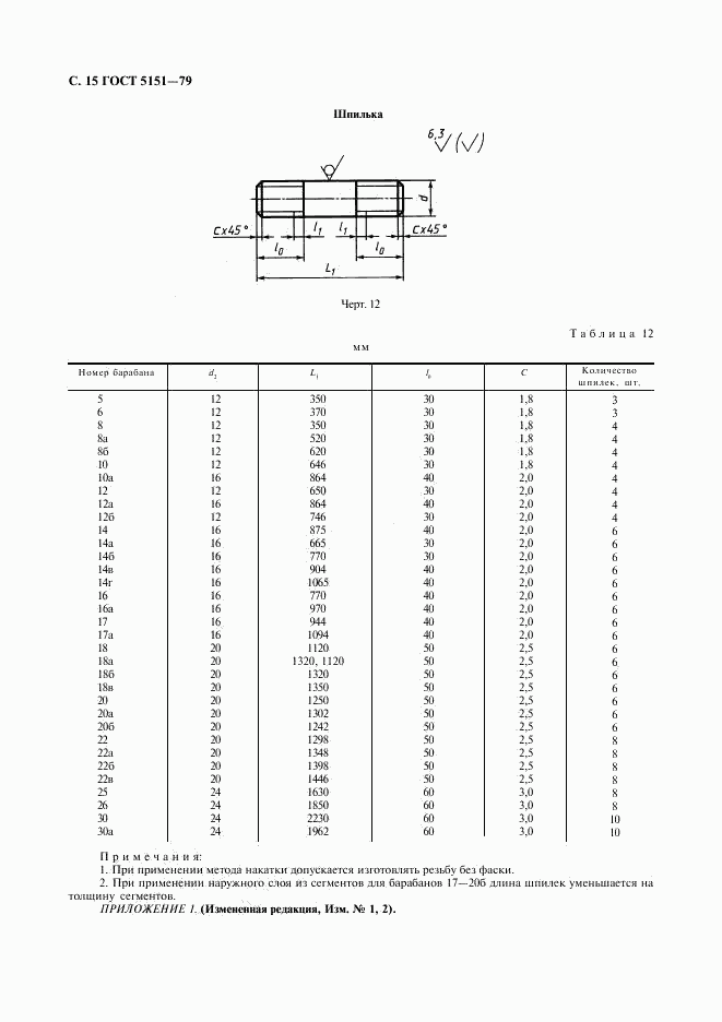 ГОСТ 5151-79, страница 16