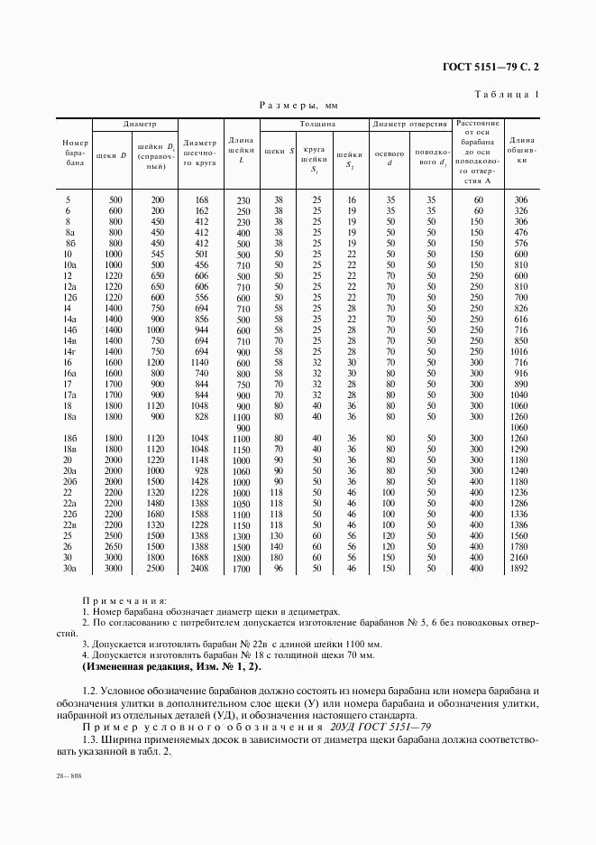 ГОСТ 5151-79, страница 3