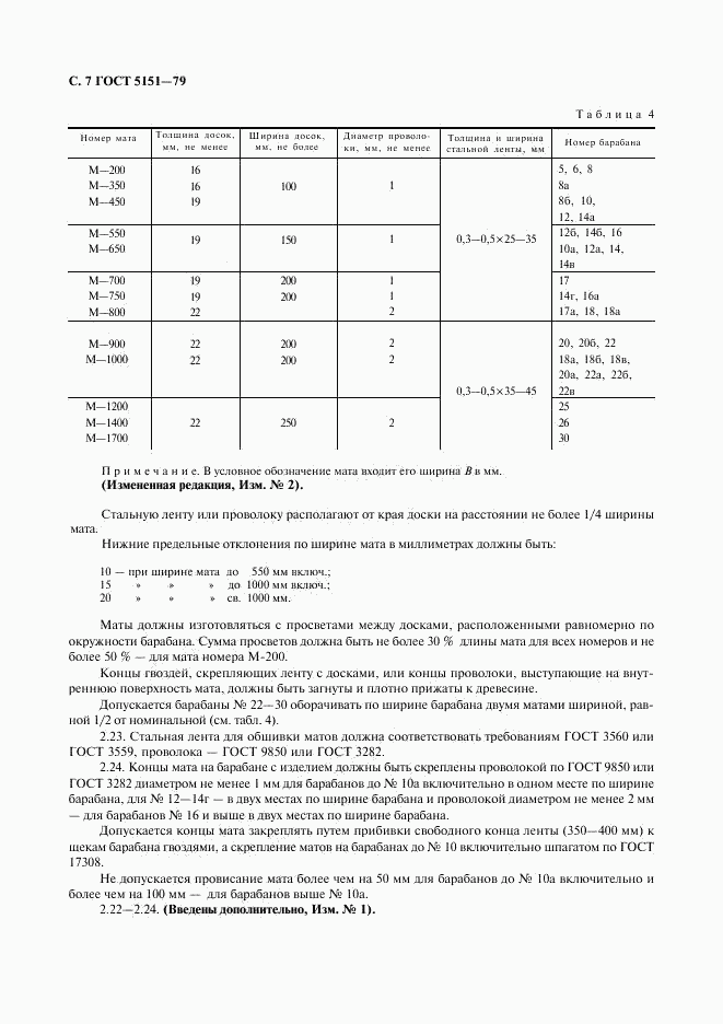 ГОСТ 5151-79, страница 8