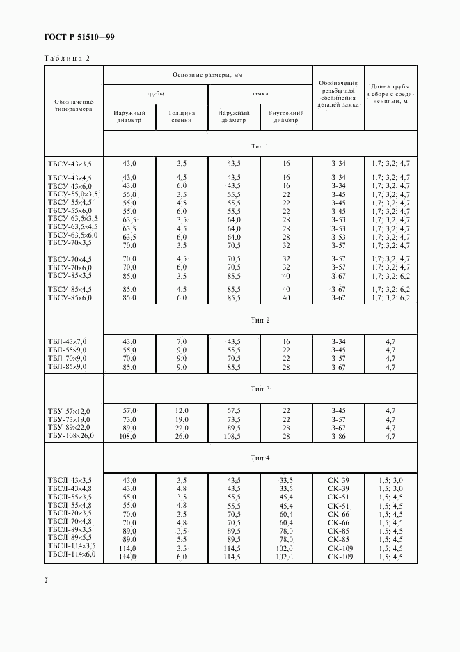 ГОСТ Р 51510-99, страница 4