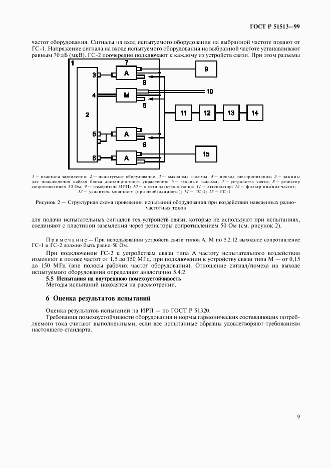 ГОСТ Р 51513-99, страница 12