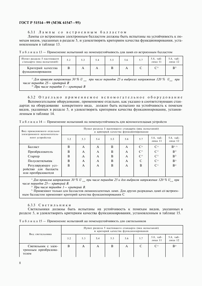 ГОСТ Р 51514-99, страница 11