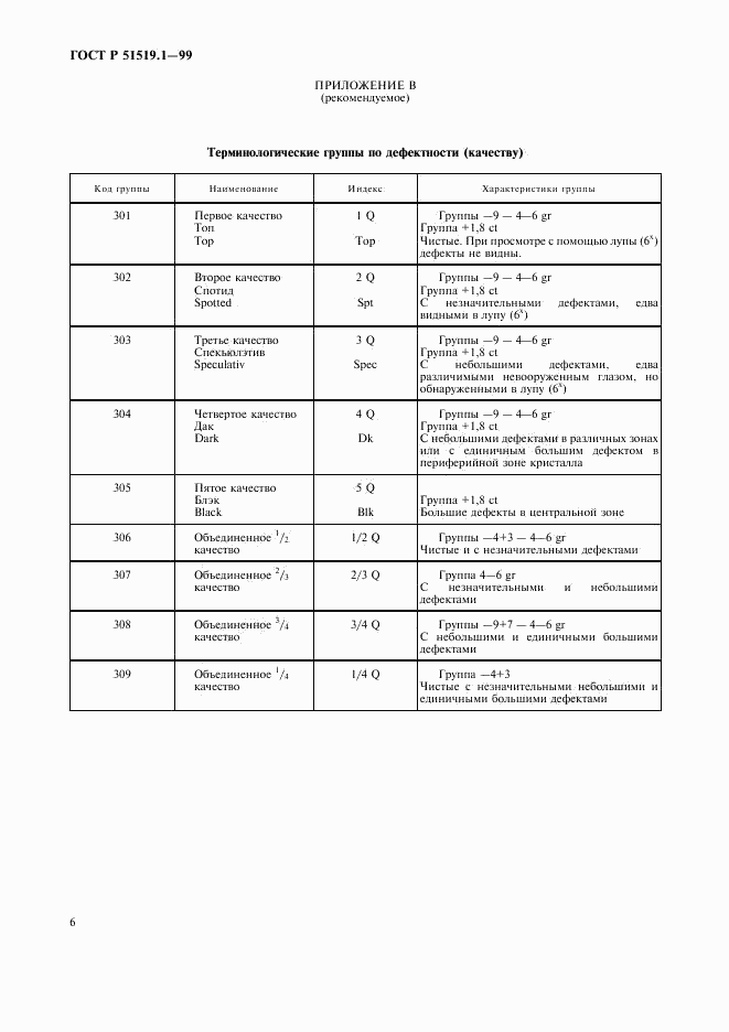 ГОСТ Р 51519.1-99, страница 9