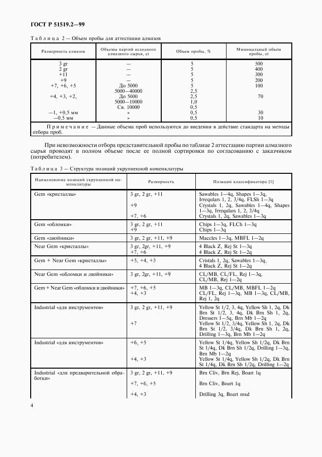 ГОСТ Р 51519.2-99, страница 6