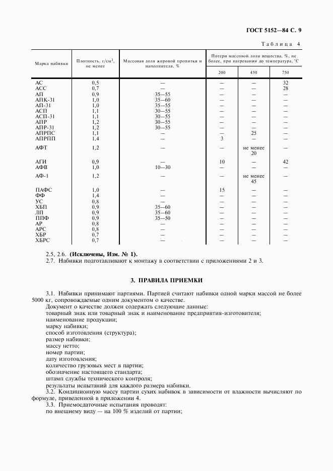 ГОСТ 5152-84, страница 10