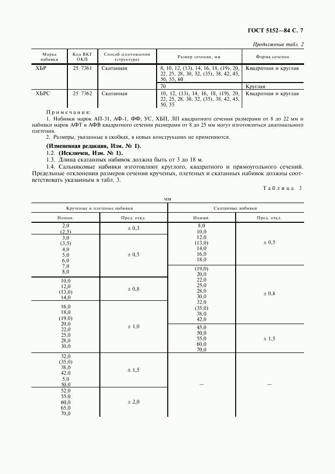 ГОСТ 5152-84, страница 8