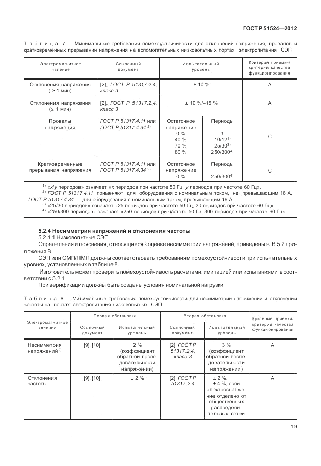 ГОСТ Р 51524-2012, страница 23