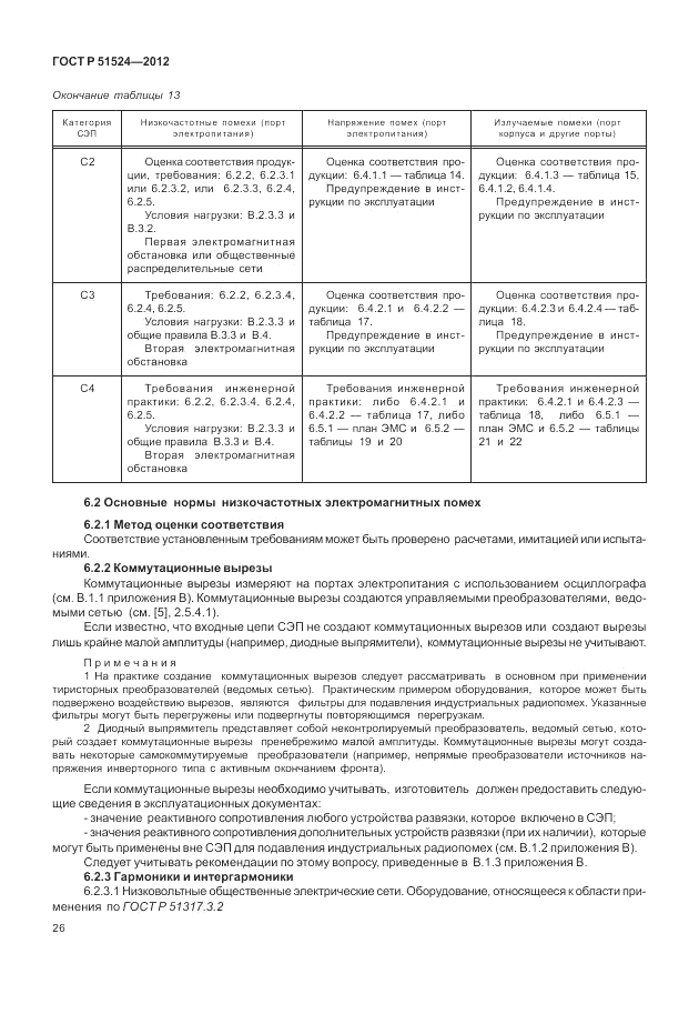 ГОСТ Р 51524-2012, страница 30