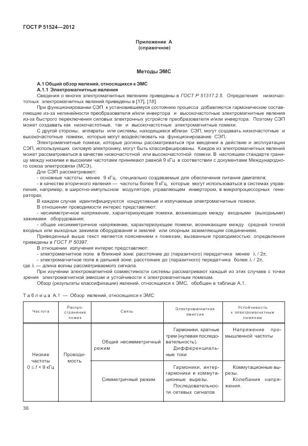 ГОСТ Р 51524-2012, страница 40