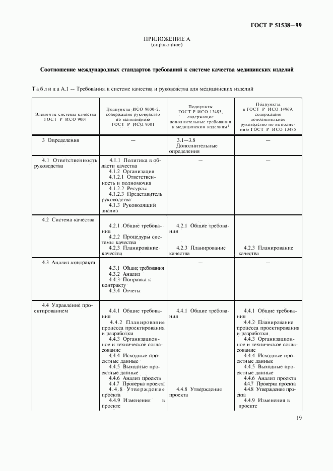 ГОСТ Р 51538-99, страница 23