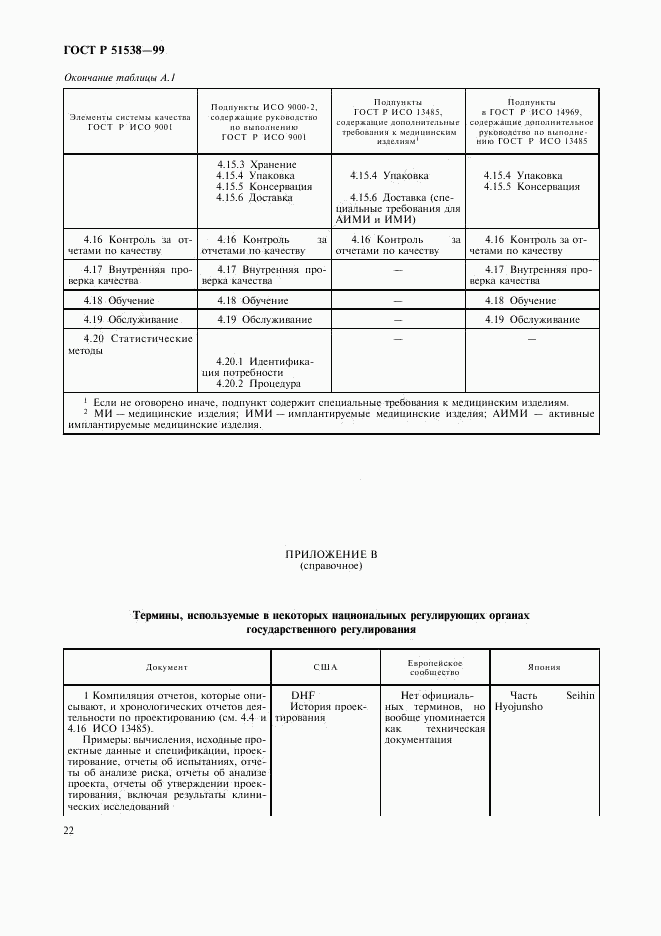 ГОСТ Р 51538-99, страница 26