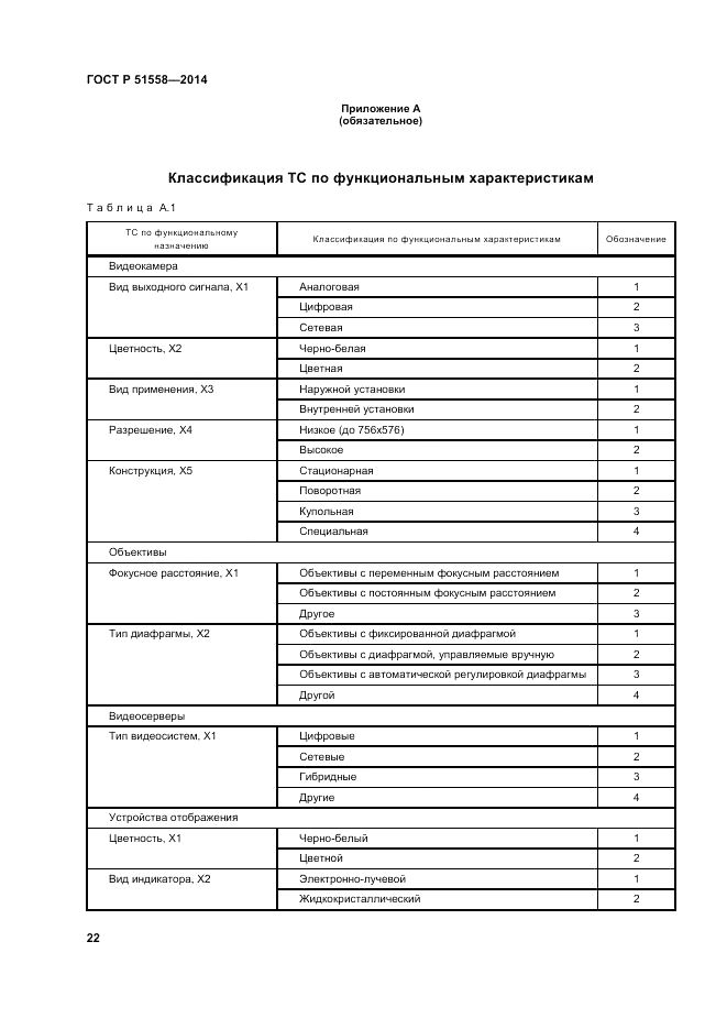 ГОСТ Р 51558-2014, страница 26