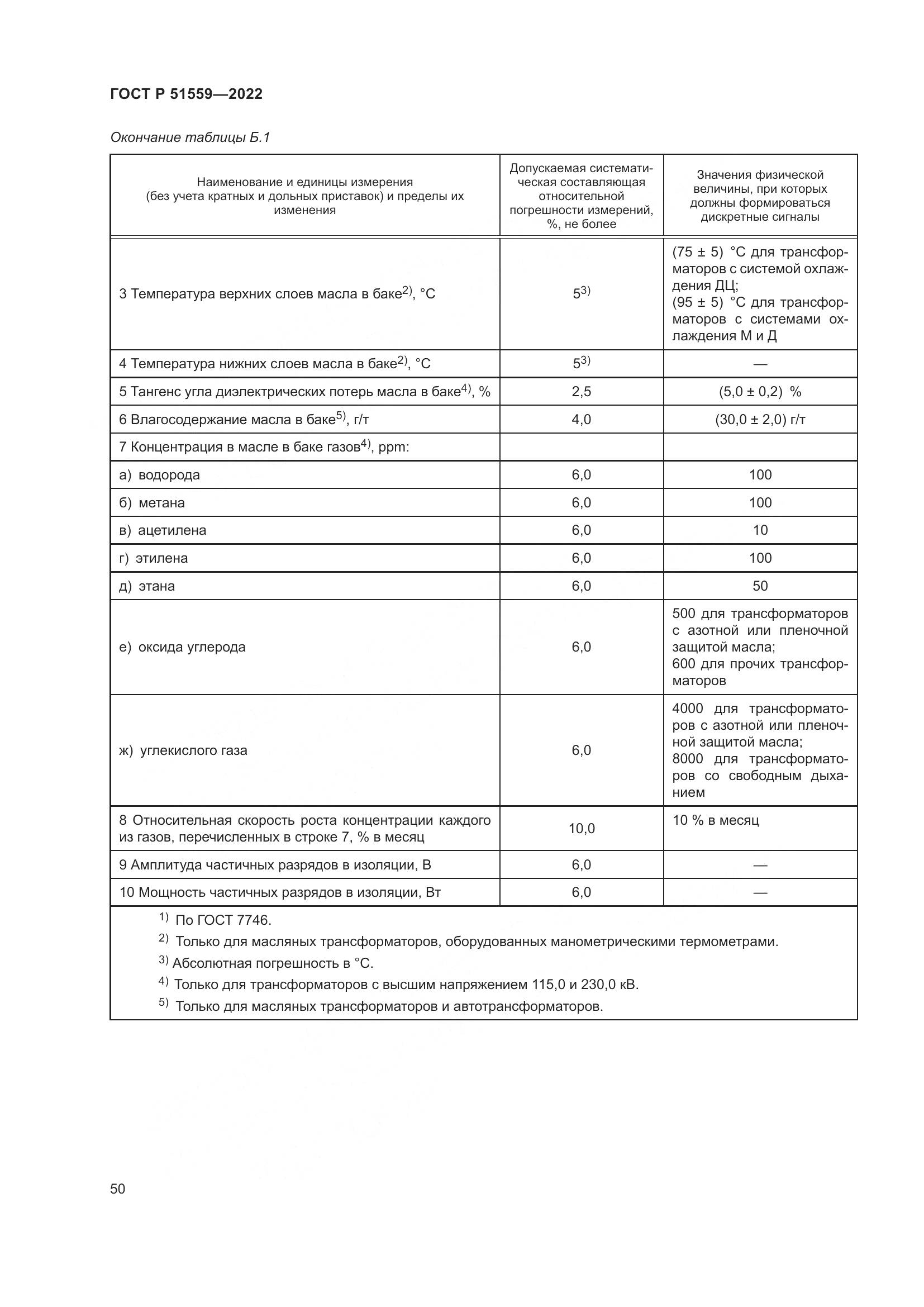 ГОСТ Р 51559-2022, страница 54