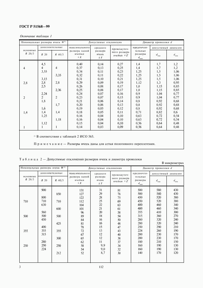 ГОСТ Р 51568-99, страница 5