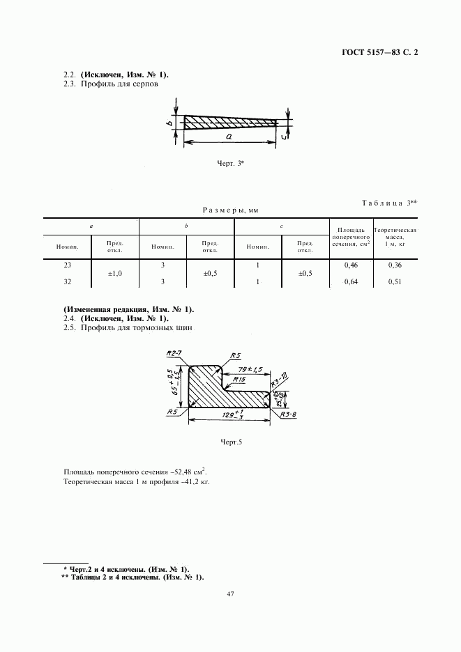 ГОСТ 5157-83, страница 2