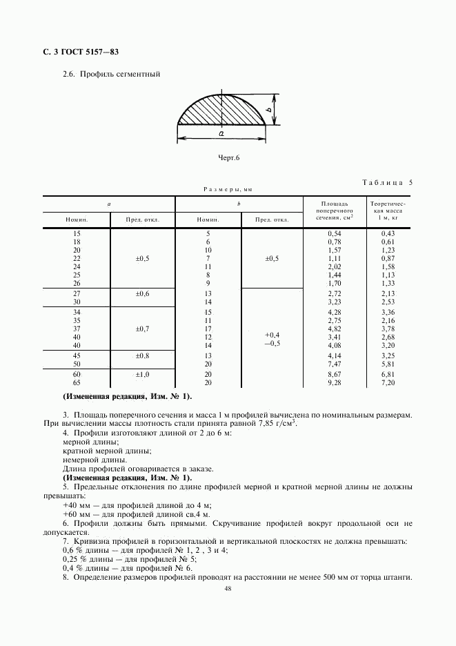 ГОСТ 5157-83, страница 3