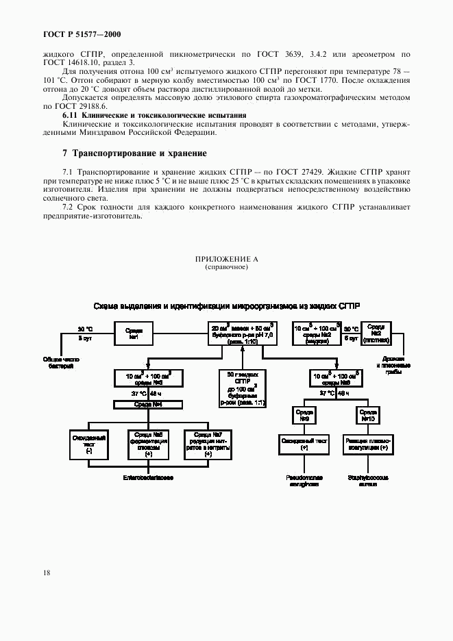 ГОСТ Р 51577-2000, страница 21