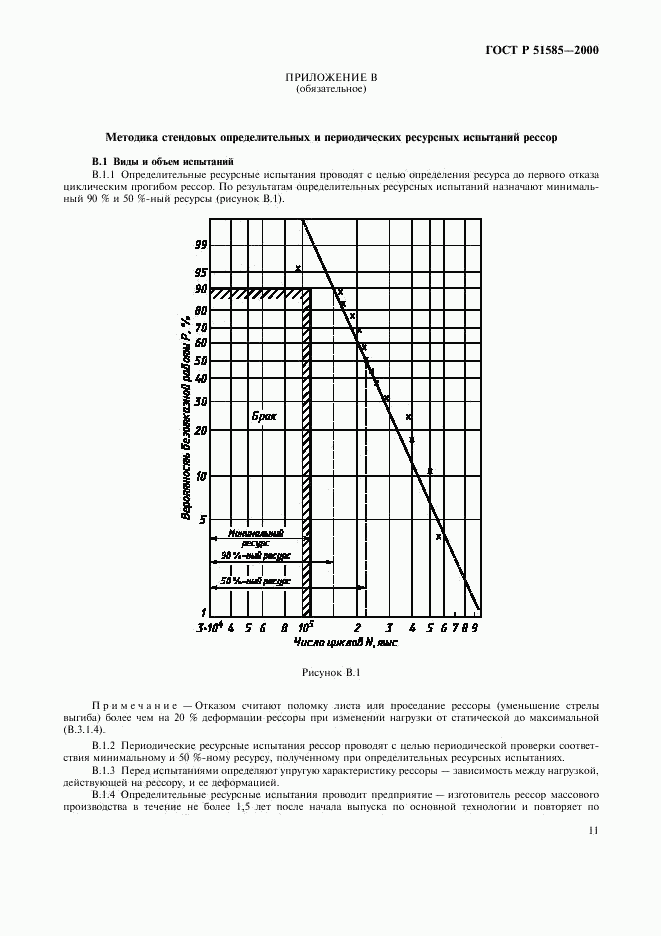 ГОСТ Р 51585-2000, страница 14