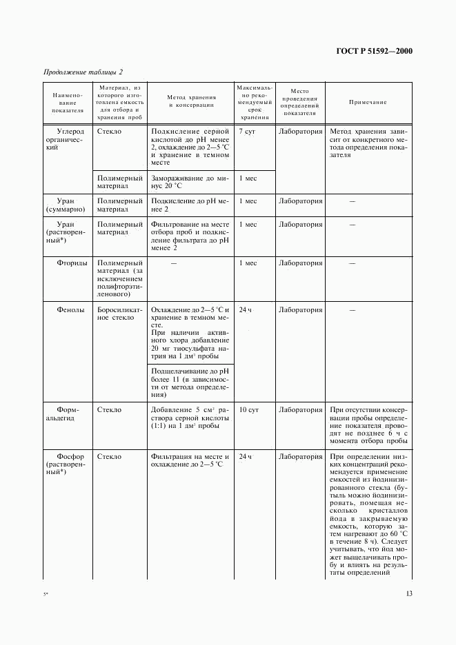 ГОСТ Р 51592-2000, страница 16