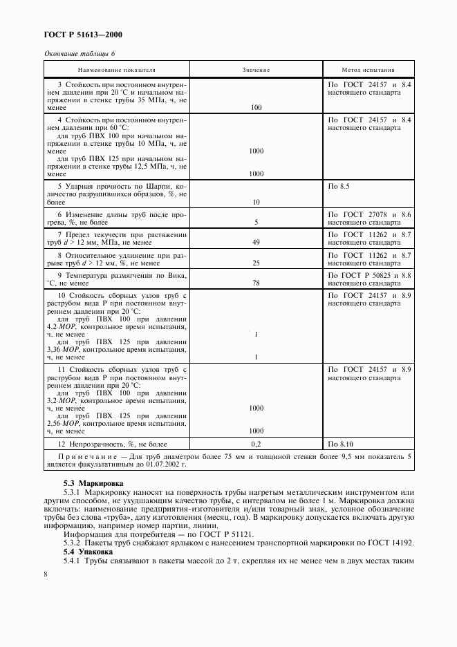 ГОСТ Р 51613-2000, страница 11