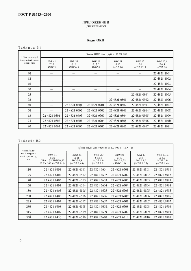 ГОСТ Р 51613-2000, страница 19