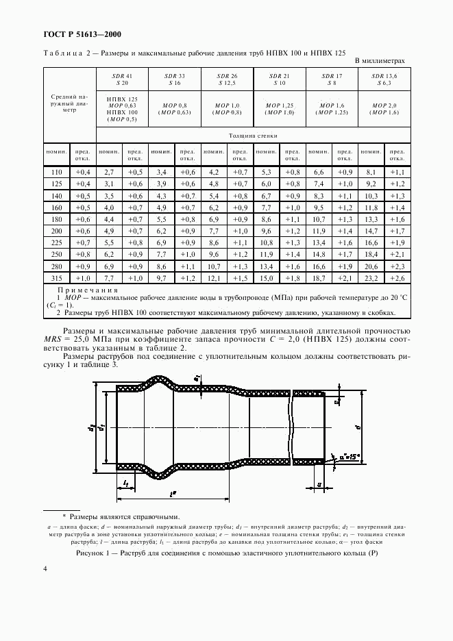 ГОСТ Р 51613-2000, страница 7