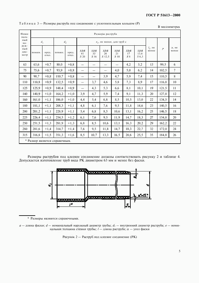 ГОСТ Р 51613-2000, страница 8