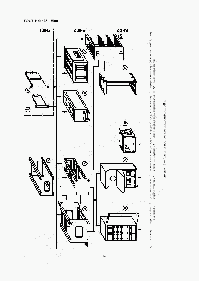 ГОСТ Р 51623-2000, страница 4