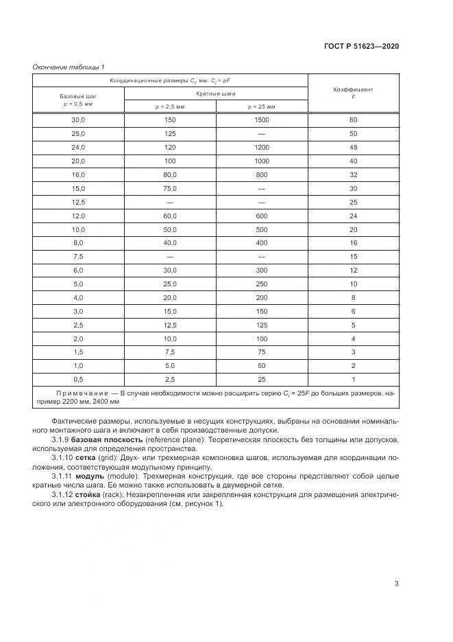 ГОСТ Р 51623-2020, страница 7