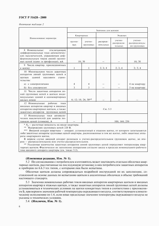 ГОСТ Р 51628-2000, страница 10