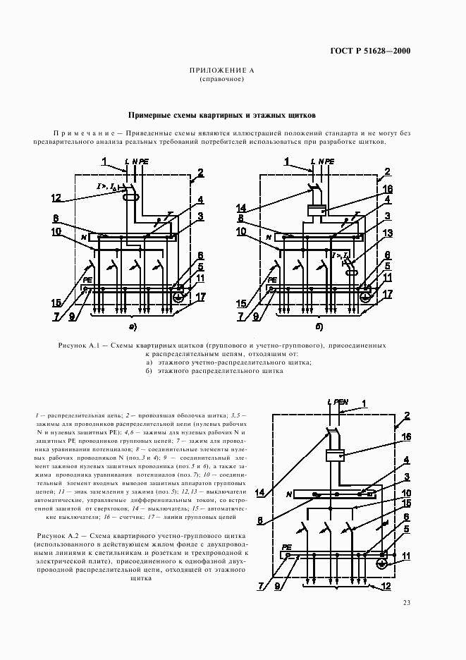 ГОСТ Р 51628-2000, страница 27