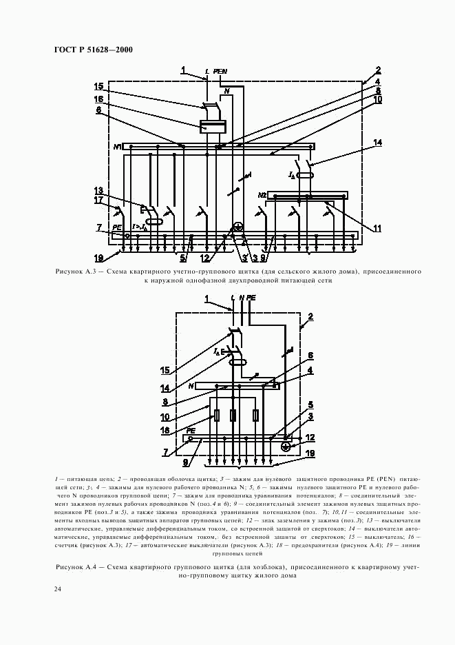 ГОСТ Р 51628-2000, страница 28