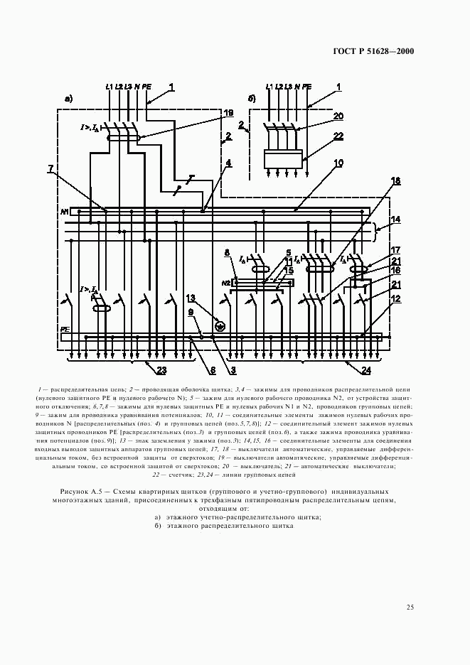 ГОСТ Р 51628-2000, страница 29