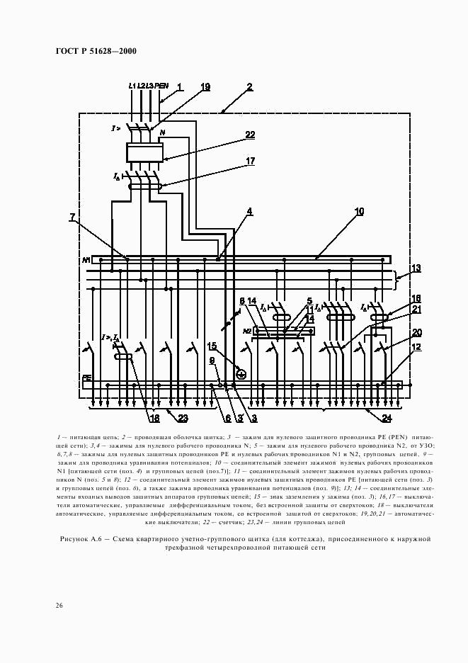 ГОСТ Р 51628-2000, страница 30