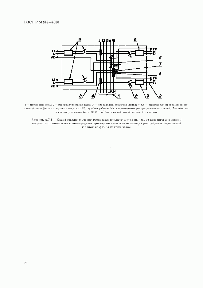 ГОСТ Р 51628-2000, страница 32