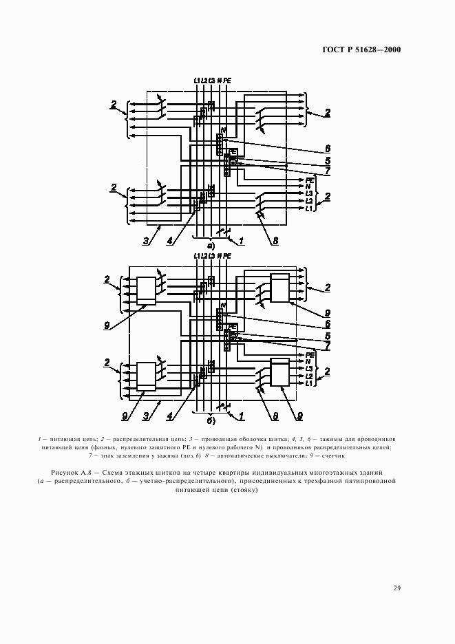 ГОСТ Р 51628-2000, страница 33