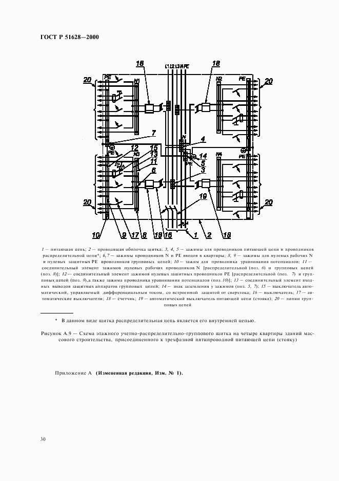 ГОСТ Р 51628-2000, страница 34