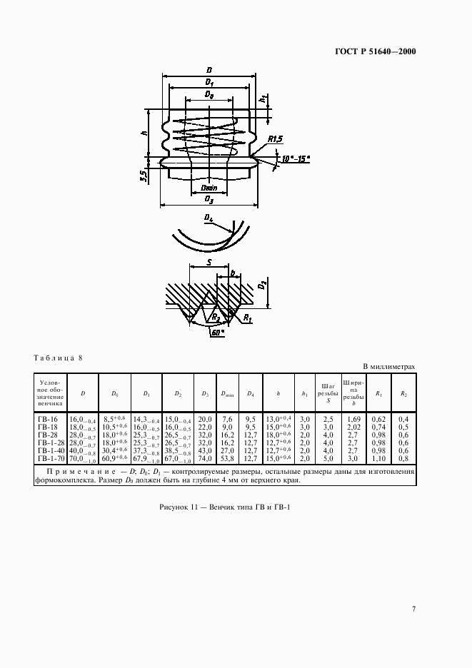 ГОСТ Р 51640-2000, страница 9