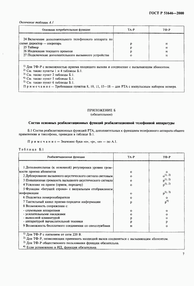 ГОСТ Р 51646-2000, страница 10