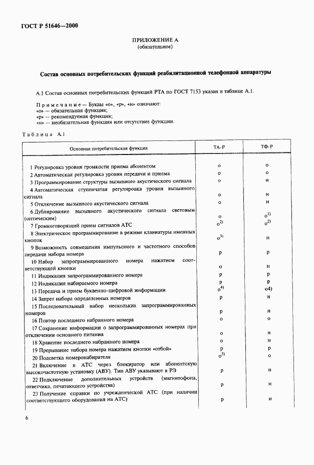 ГОСТ Р 51646-2000, страница 9